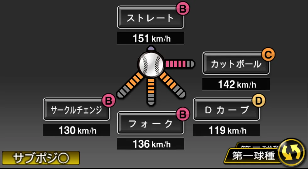 早川 隆久の球種（ゲーム内の画面）