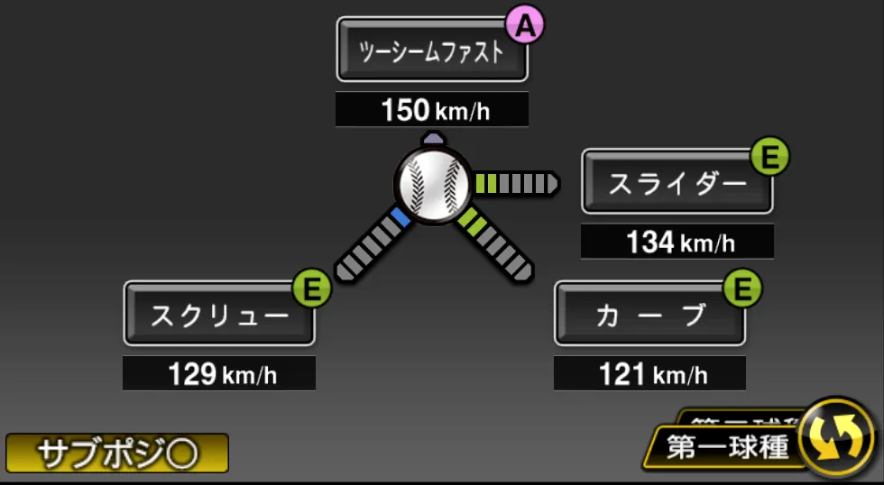 ハウザーの球種（ゲーム内の画面）