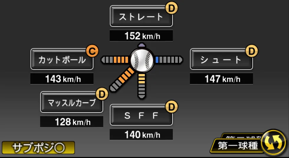 津留﨑 大成の球種（ゲーム内の画面）