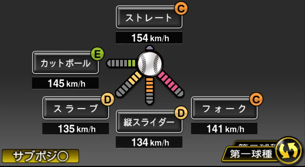西垣 雅矢の球種（ゲーム内の画面）