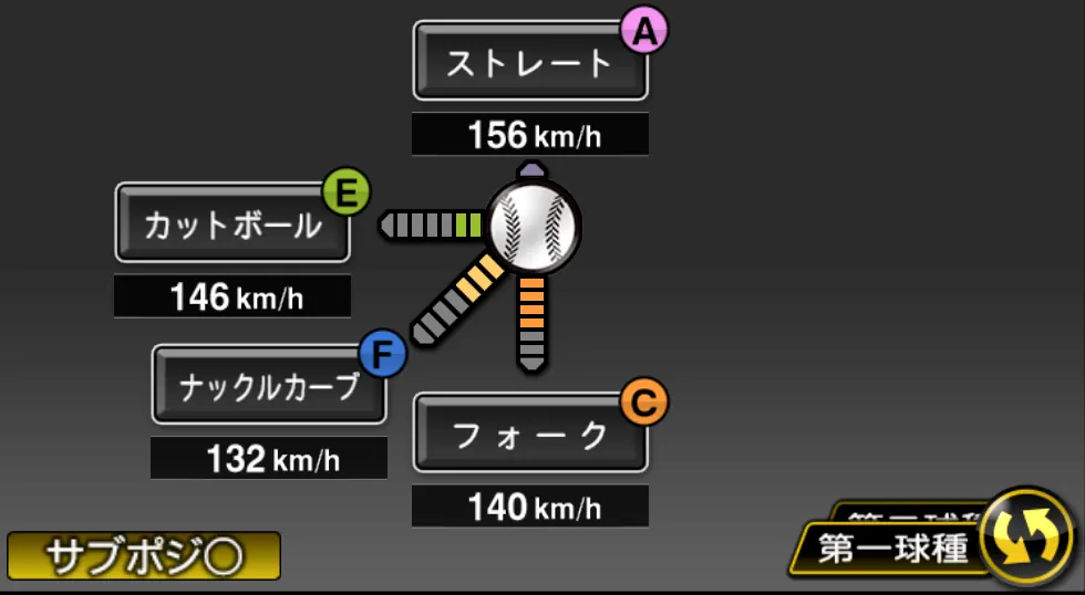 西口 直人の球種（ゲーム内の画面）