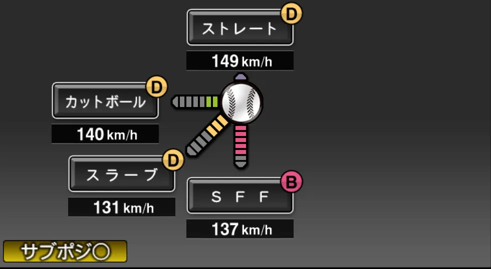 加治屋 蓮の球種（ゲーム内の画面）