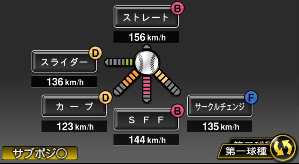 藤平 尚真の球種(ゲーム内の画面)