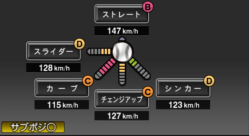 岸 孝之の球種（ゲーム内の画面）
