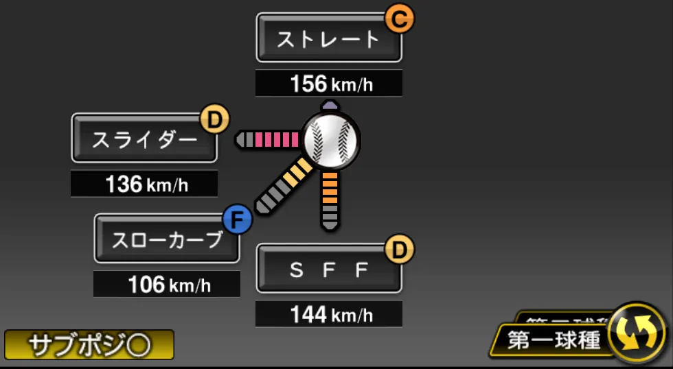 藤原 聡大の球種(ゲーム内の画面)
