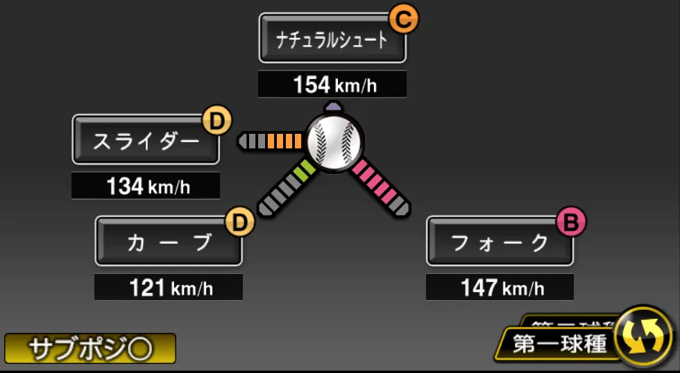 西垣 雅矢の球種（ゲーム内の画面）