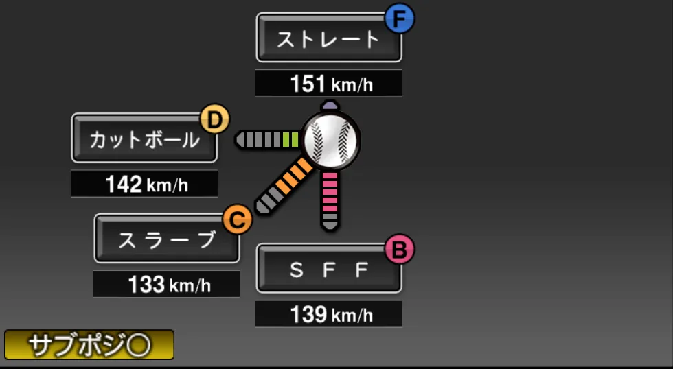 加治屋 蓮の球種（ゲーム内の画面）