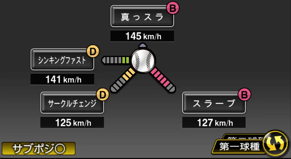 藤井 聖の球種（ゲーム内の画面）