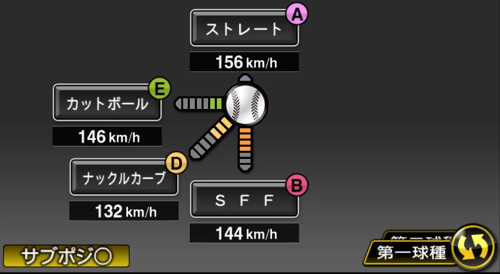 西口 直人の球種（ゲーム内の画面）