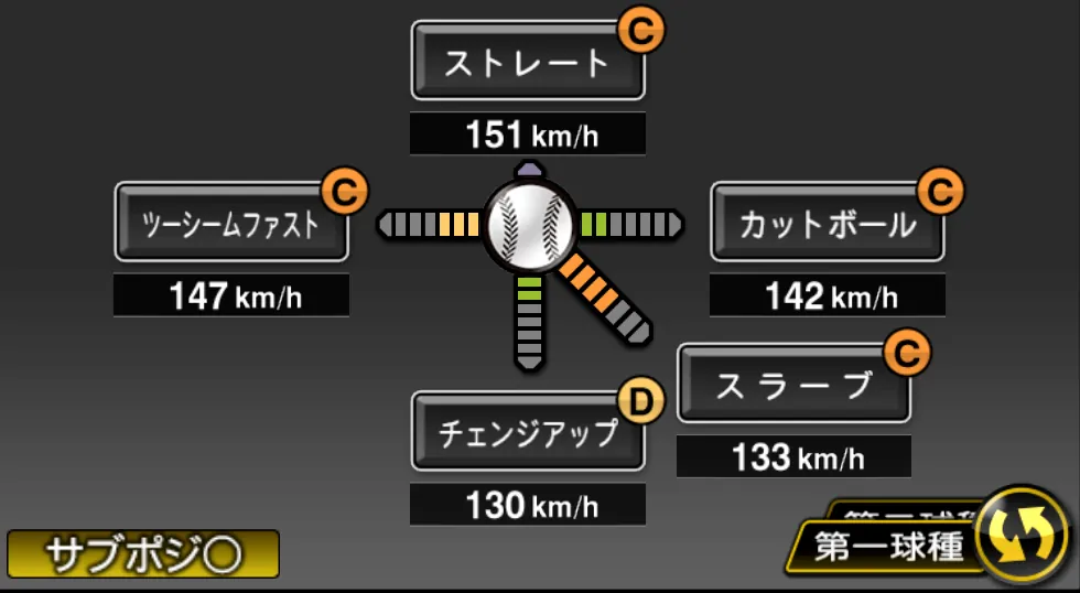 古謝 樹の球種（ゲーム内の画面）