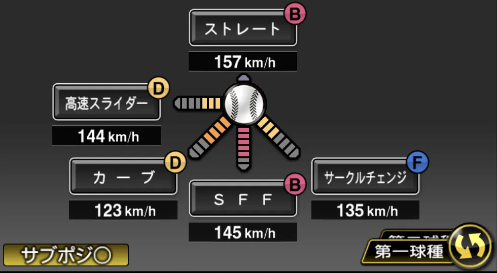 藤平 尚真の球種（ゲーム内の画面）