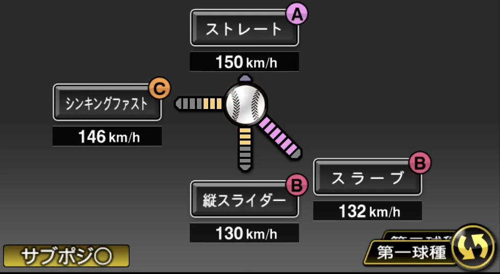 鈴木 翔天の球種（ゲーム内の画面）