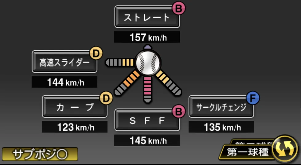 藤平 尚真の球種(ゲーム内の画面)