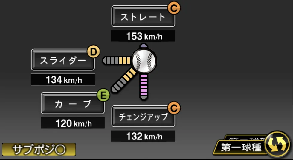 宋 家豪の球種（ゲーム内の画面）