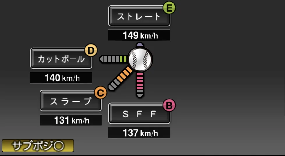 加治屋 蓮の球種（ゲーム内の画面）