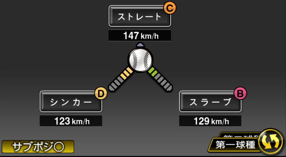宮西 尚生の球種(ゲーム内の画面)