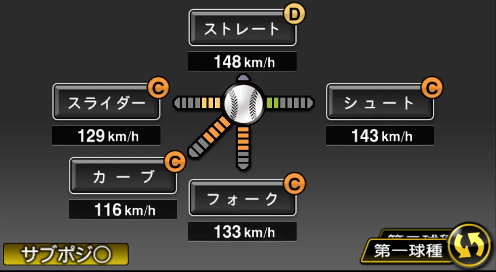 谷元 圭介の球種（ゲーム内の画面）