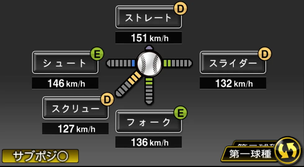 上原 健太の球種（ゲーム内の画面）