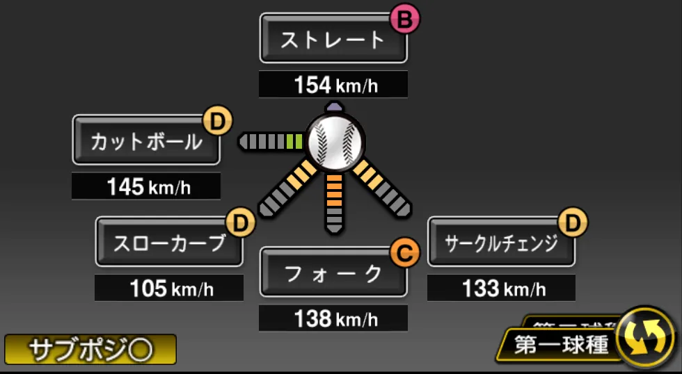 有原 航平の球種（ゲーム内の画面）