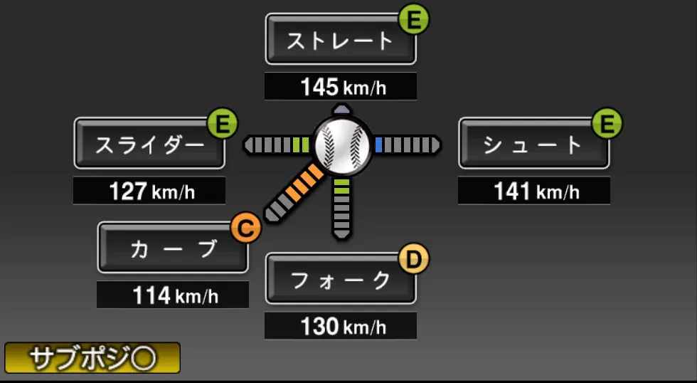 岩本 勉の球種（ゲーム内の画面）
