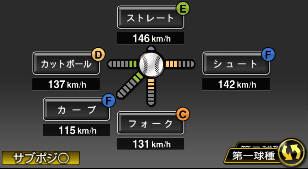 斎藤 佑樹の球種(ゲーム内の画面)