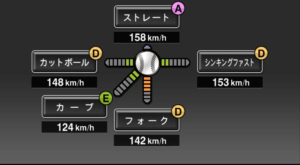 マーティンの球種（ゲーム内の画面）