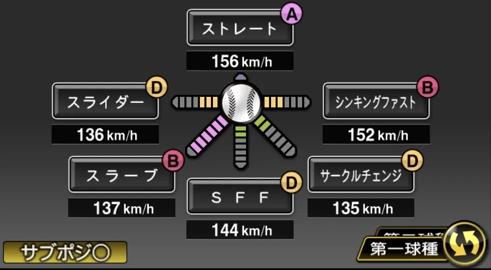 ダルビッシュ 有の球種（ゲーム内の画面）