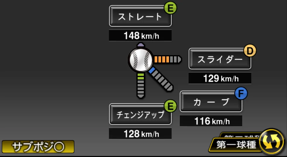 堀 瑞輝の球種（ゲーム内の画面）
