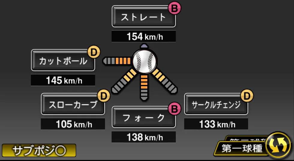 有原 航平の球種（ゲーム内の画面）