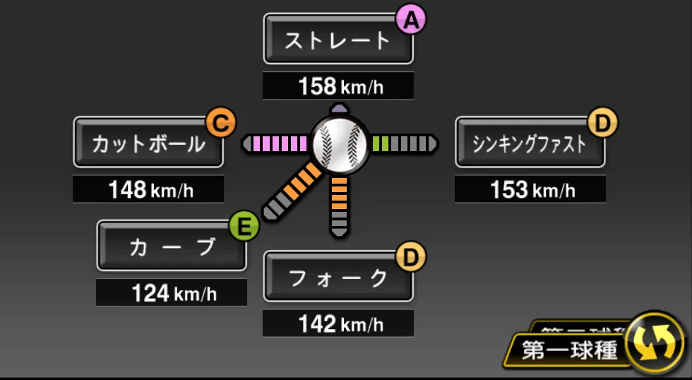マーティンの球種（ゲーム内の画面）