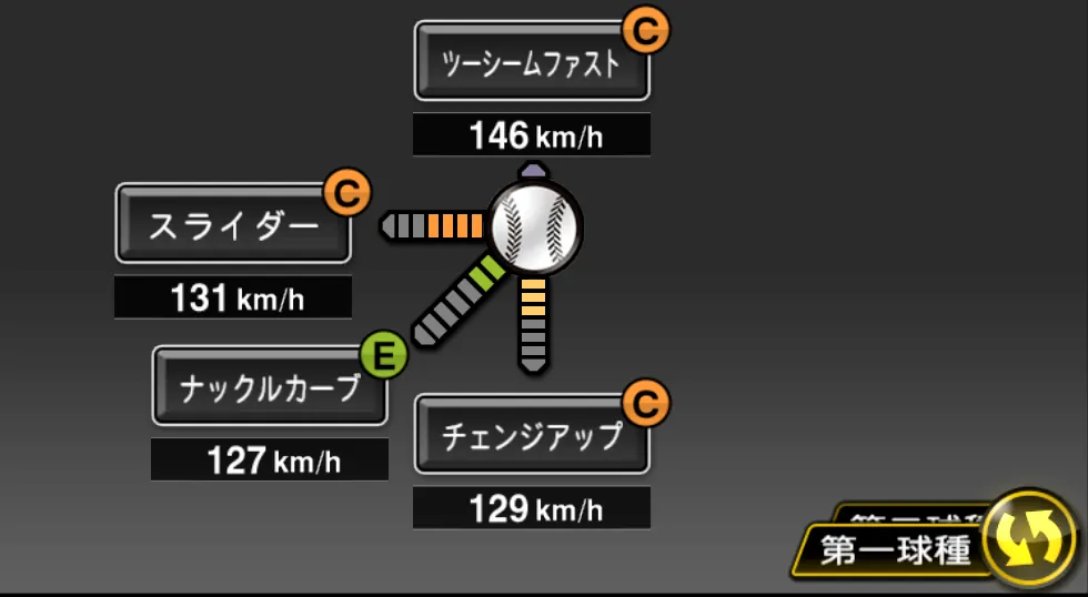 メンドーサの球種（ゲーム内の画面）