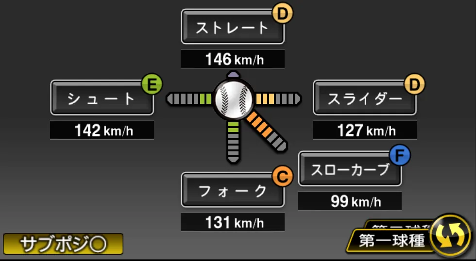 加藤 貴之の球種(ゲーム内の画面)