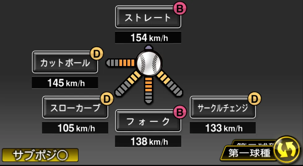 有原 航平の球種(ゲーム内の画面)