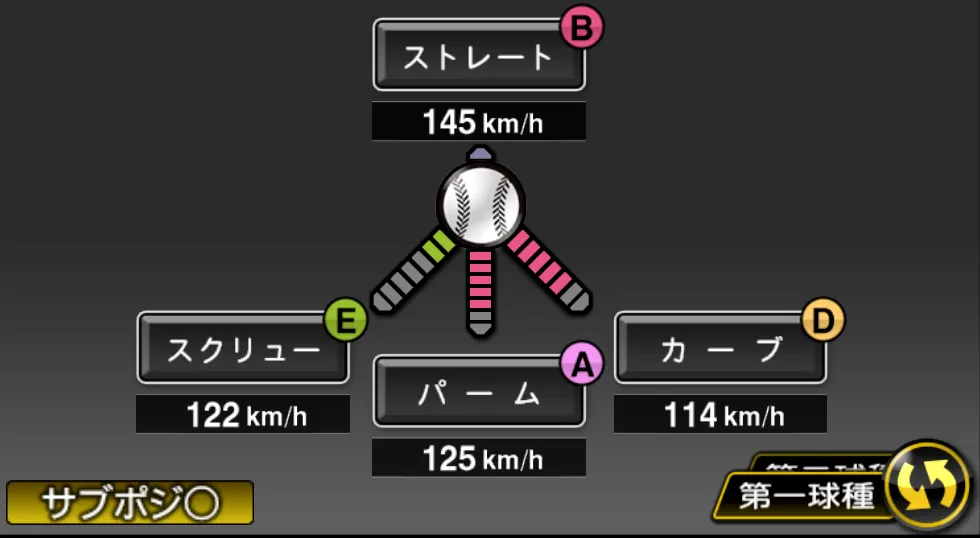 木田 勇の球種（ゲーム内の画面）