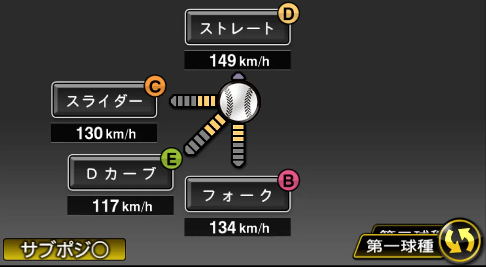 上沢 直之の球種(ゲーム内の画面)