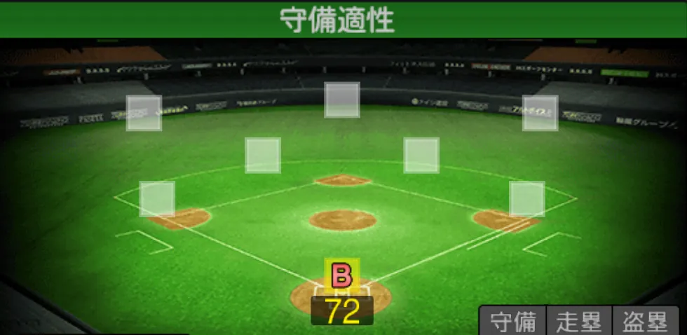 鶴岡 慎也の守備適性(ゲーム内の画面)