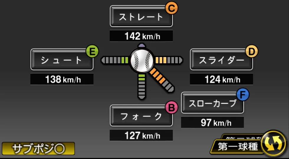 加藤 貴之の球種（ゲーム内の画面）