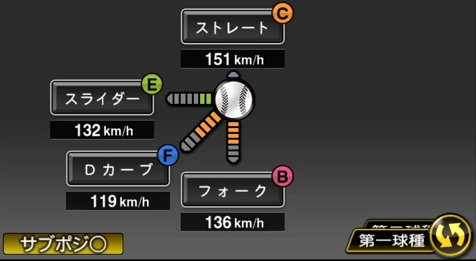 石川 直也の球種（ゲーム内の画面）