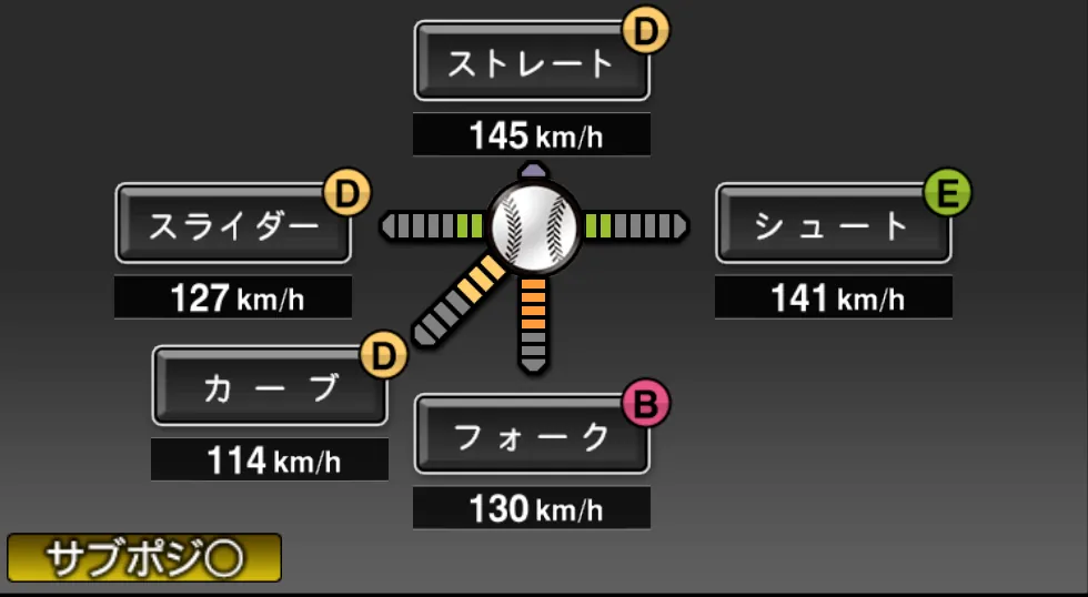 金石 昭人の球種（ゲーム内の画面）