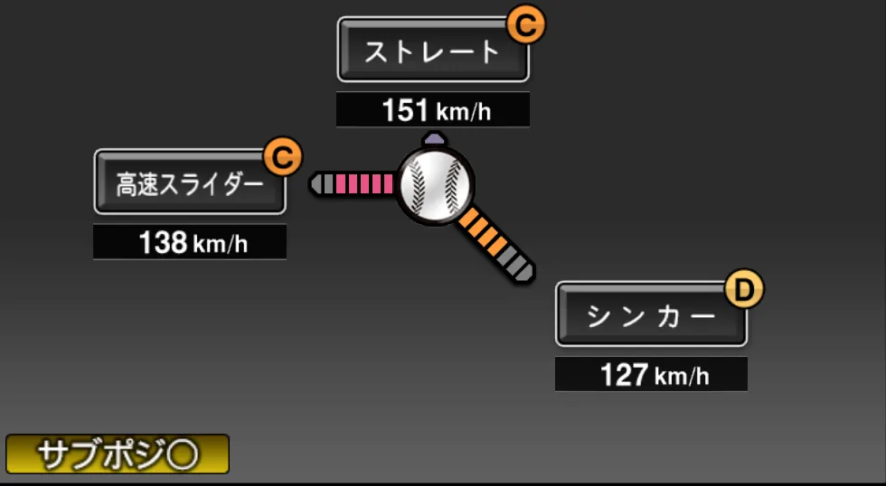 秋吉 亮の球種（ゲーム内の画面）