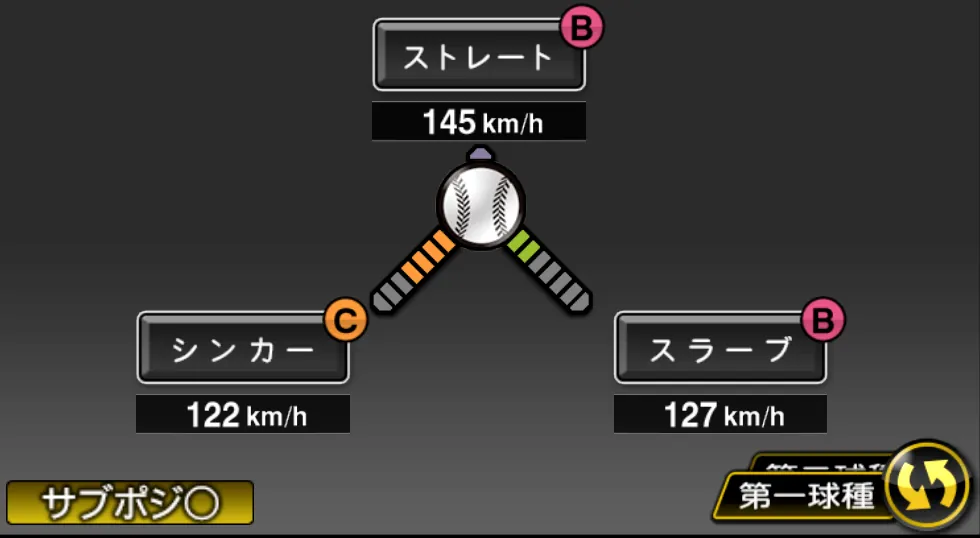 宮西 尚生の球種(ゲーム内の画面)