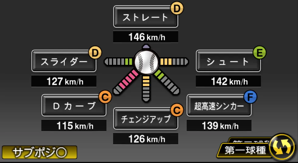金子 弌大の球種(ゲーム内の画面)