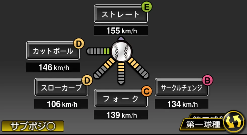 有原 航平の球種(ゲーム内の画面)