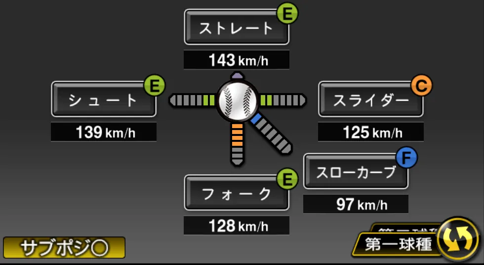 加藤 貴之の球種(ゲーム内の画面)
