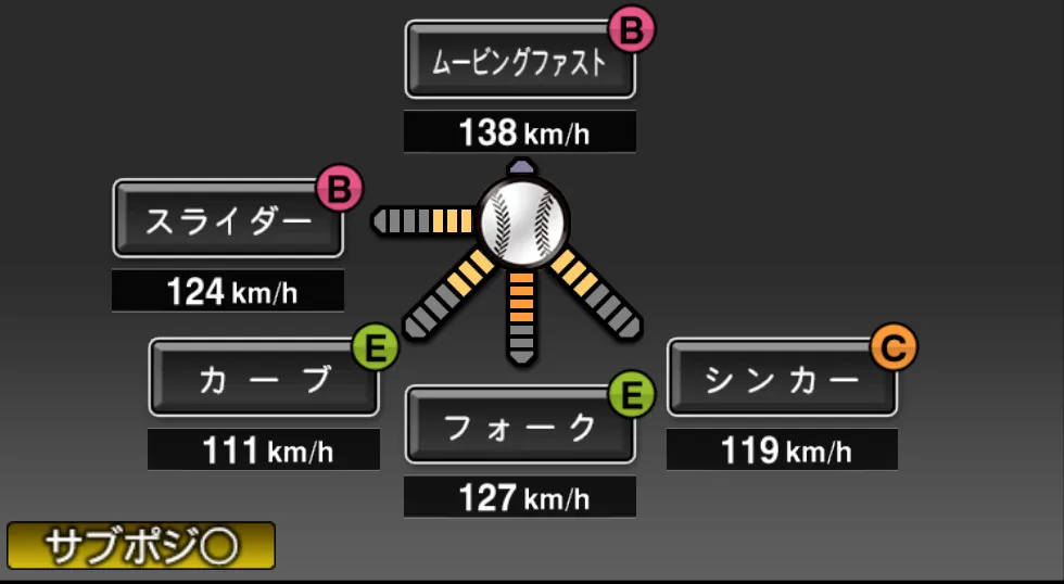 グロスの球種(ゲーム内の画面)
