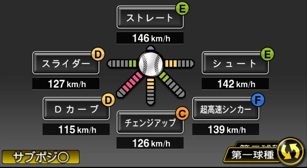 金子 弌大の球種(ゲーム内の画面)