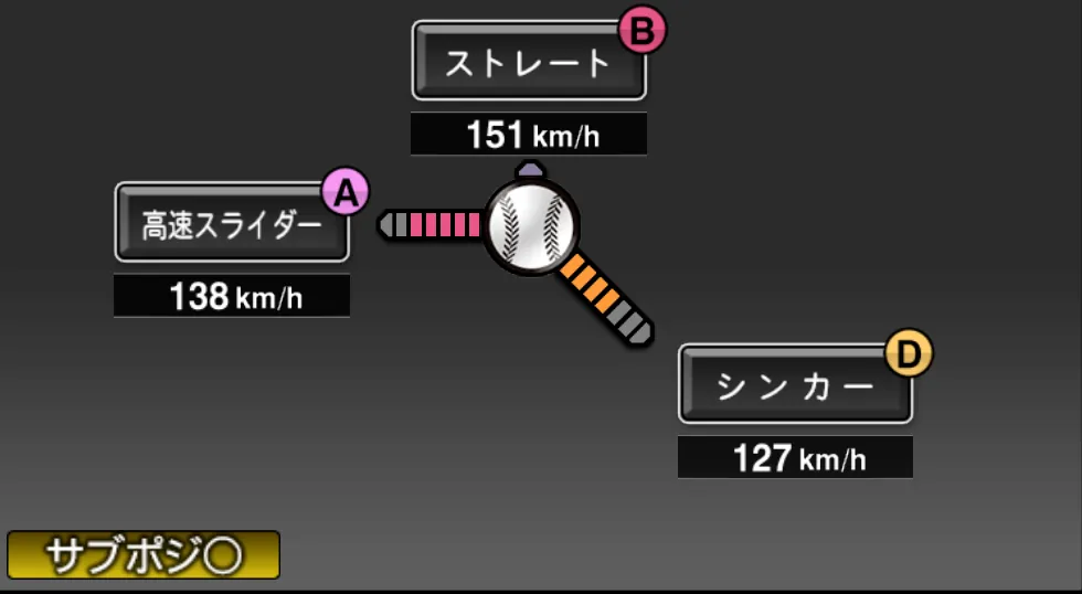 秋吉 亮の球種（ゲーム内の画面）