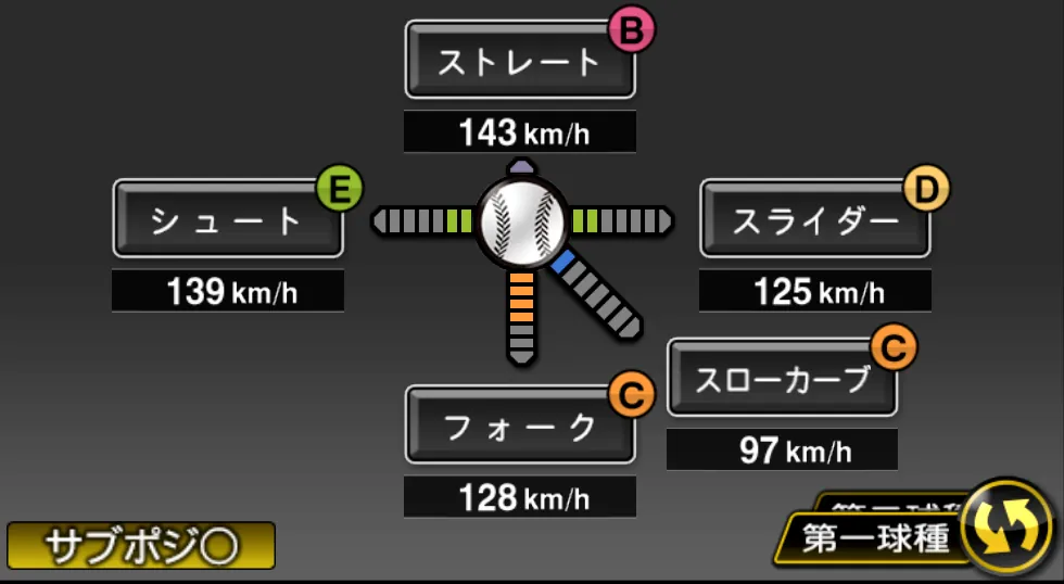 加藤 貴之の球種(ゲーム内の画面)