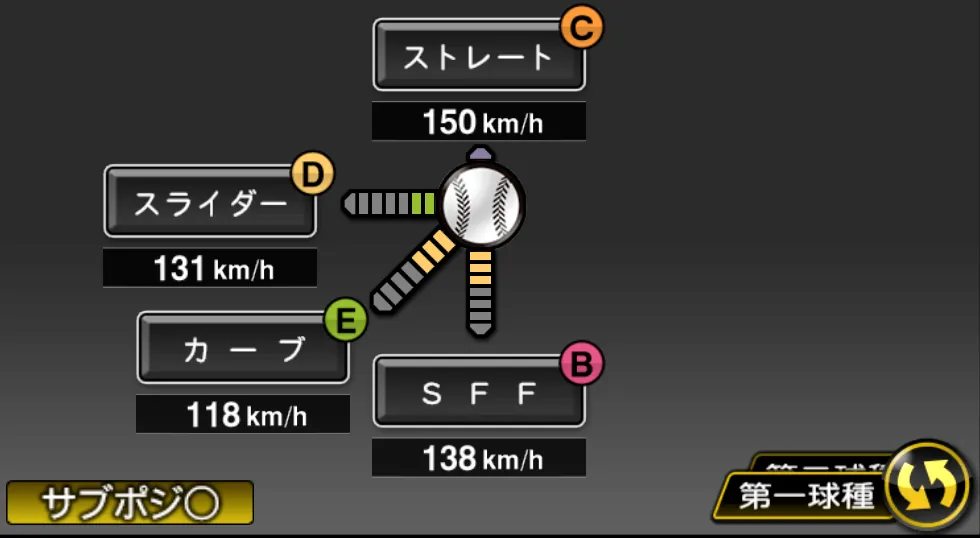 杉浦 稔大の球種（ゲーム内の画面）