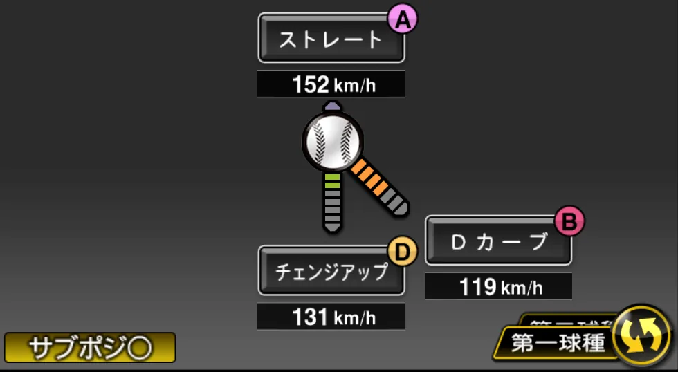 吉川 光夫の球種（ゲーム内の画面）